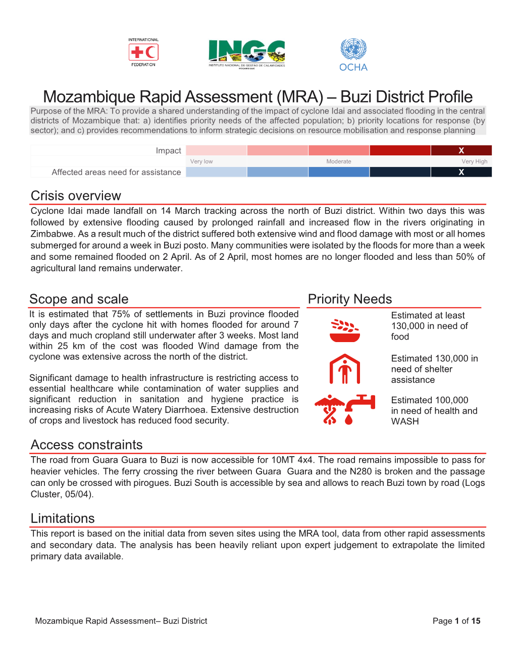 Buzi Rapid Assessment