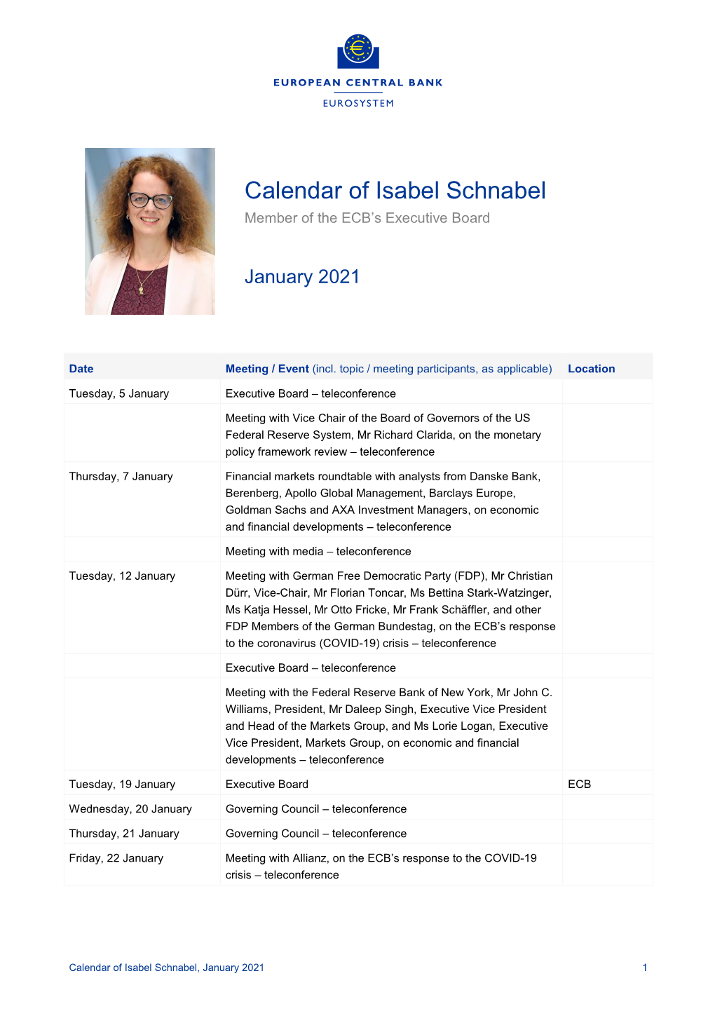 Calendar of Isabel Schnabel, January 2021 1 Tuesday, 26 January Executive Board – Teleconference