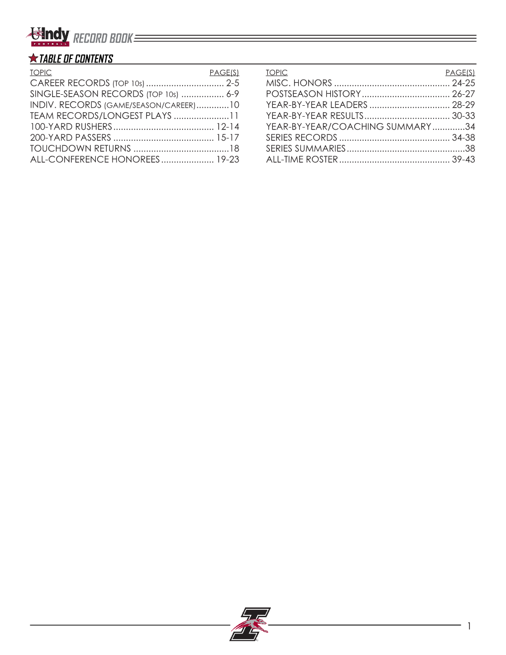 RECORD BOOK TABLE of CONTENTS TOPIC PAGE(S) TOPIC PAGE(S) CAREER RECORDS (TOP 10S)