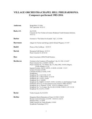 Composers/Works Performed 1983-2016