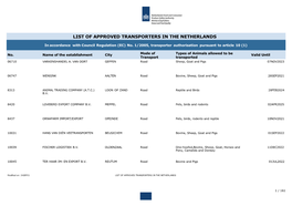 List of Approved Transporters in the Netherlands