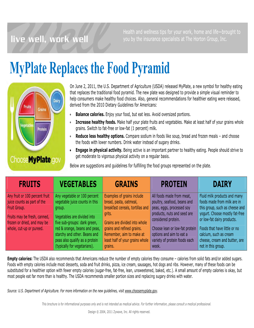 Myplate Replaces The Food Pyramid DocsLib