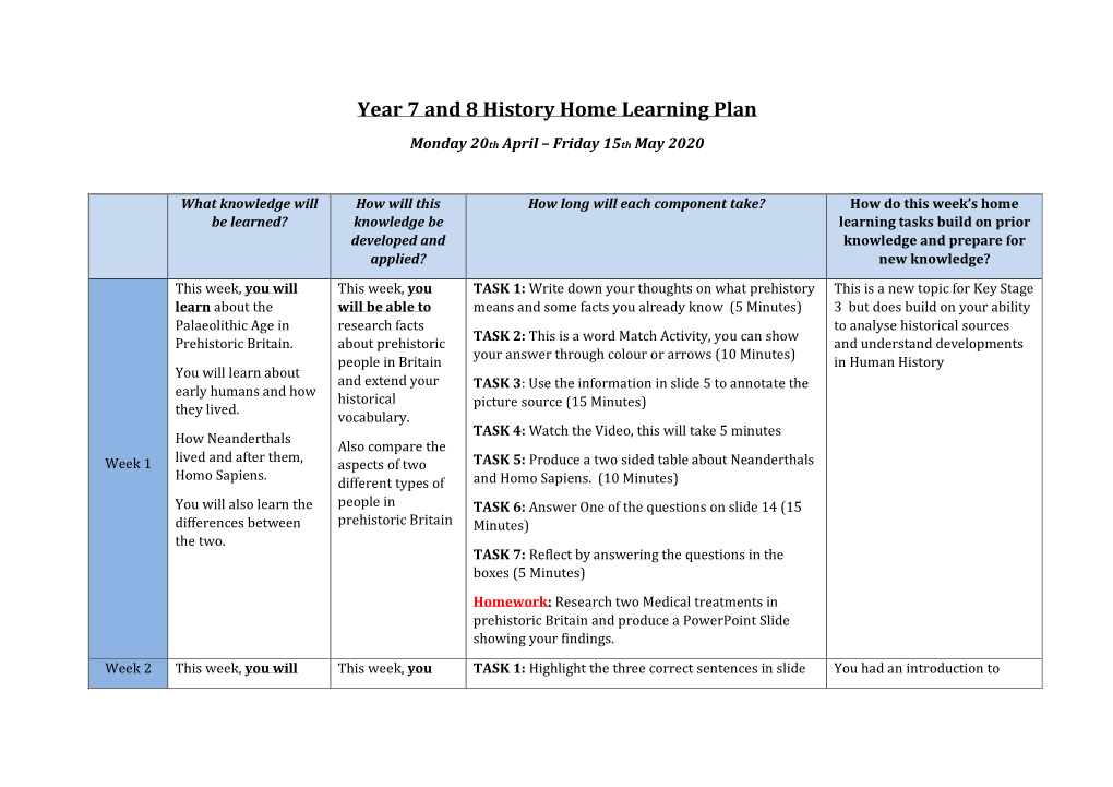 Year 7 and 8 History Home Learning Plan