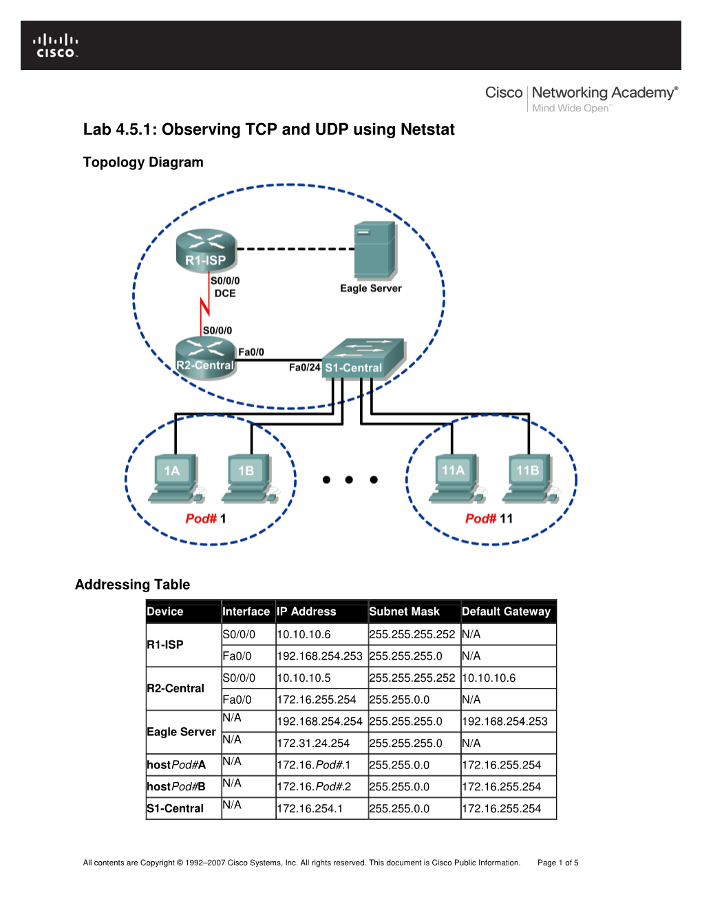 Lab 4.5.1: Observing TCP and UDP Using Netstat