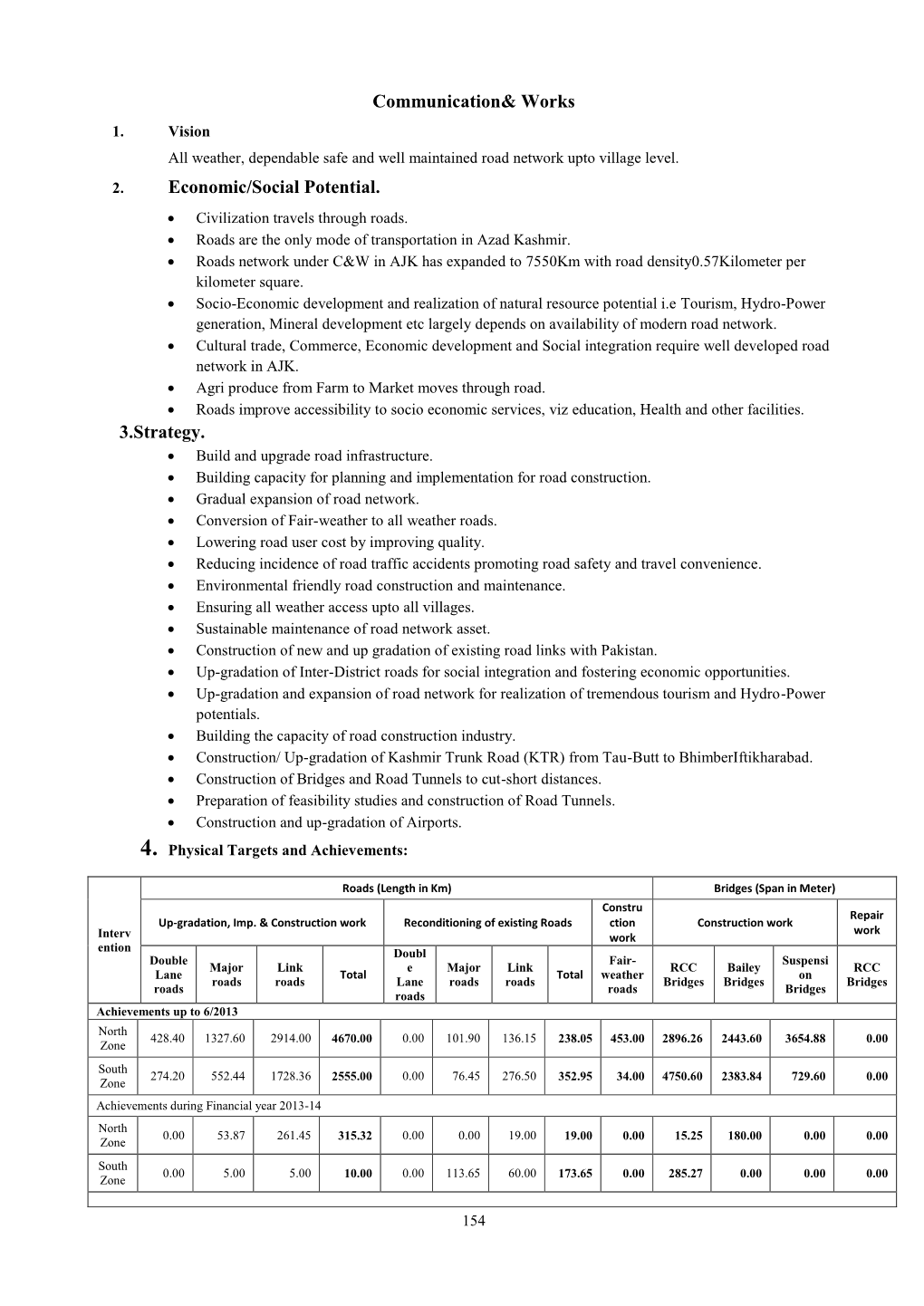 Transport and Commmunication.Pdf