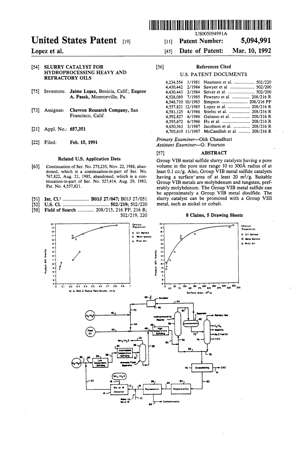 US5094991.Pdf