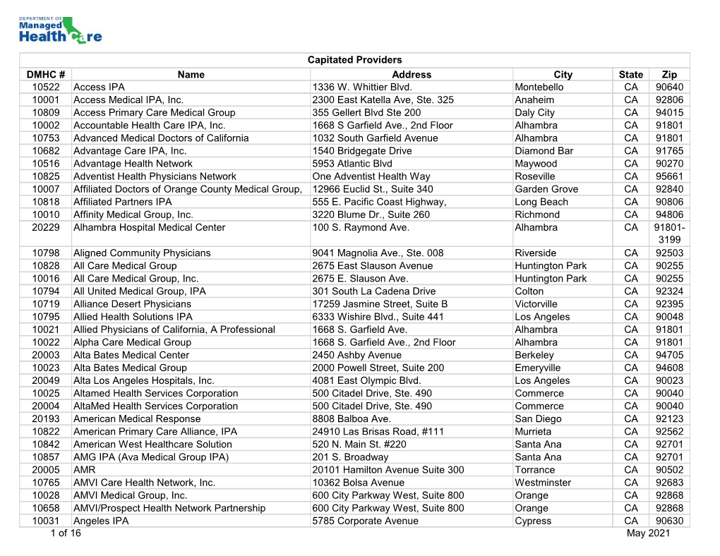 DMHC Capitated Providers and Risk Bearing Organizations May 2021.Pdf