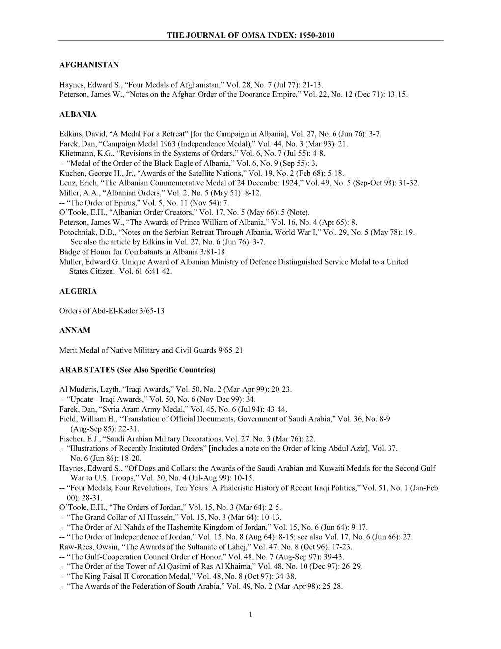 The Journal of Omsa Index: 1950-2010