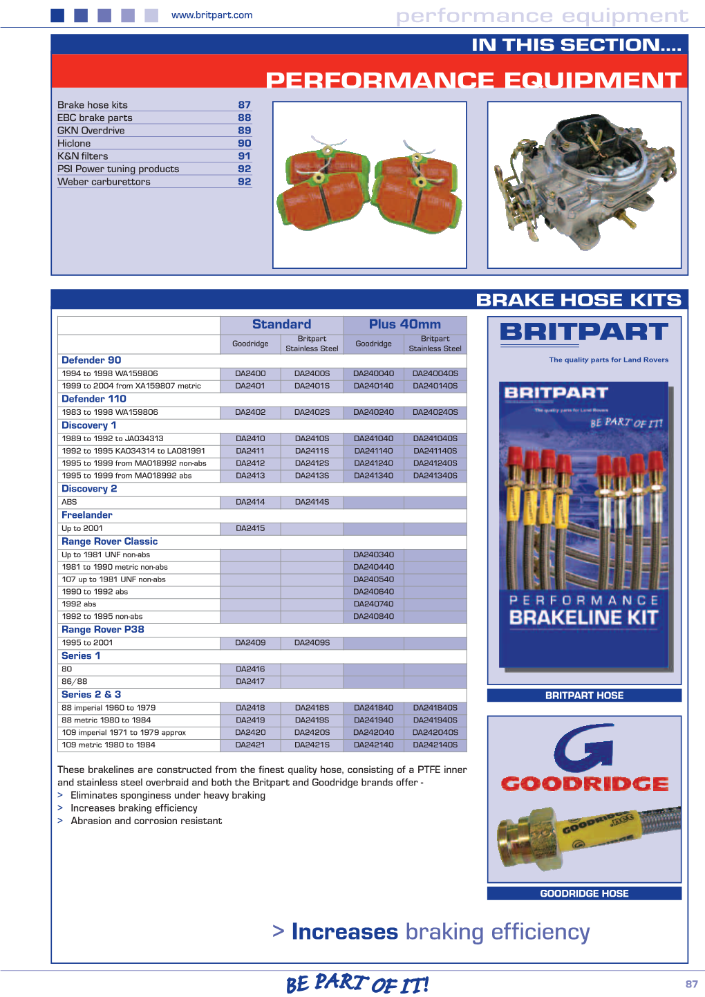 Increases Braking Efficiency > Abrasion and Corrosion Resistant