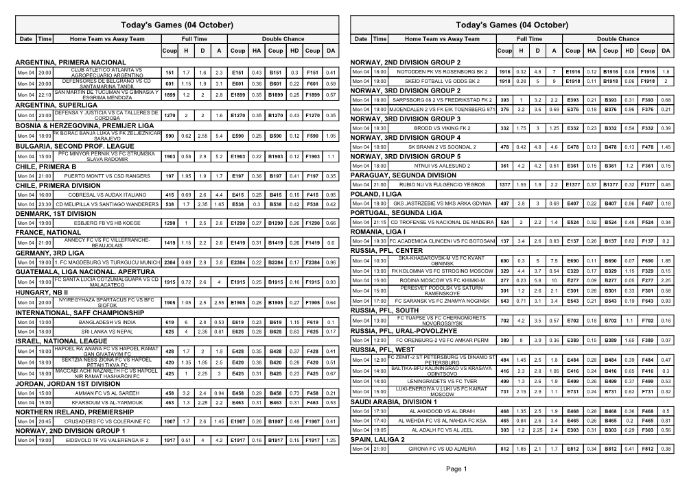 Soccer Fixtures