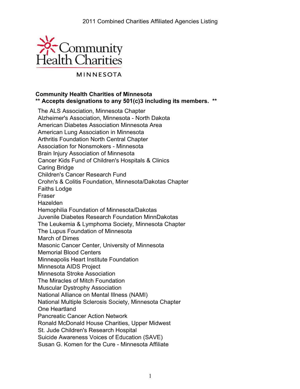 2011 Combined Charities Affiliated Agencies Listing