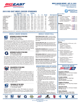 2015 Big East Men's Soccer Standings