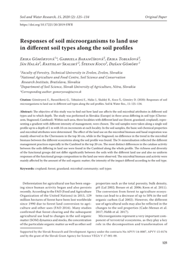 Responses of Soil Microorganisms to Land Use in Different Soil Types Along the Soil Profiles