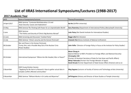 List of IIRAS International Symposiums/Lectures (1988-2017)