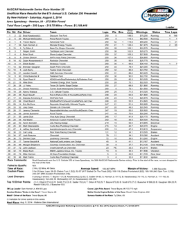 NASCAR Nationwide Series Race Number 20 Unofficial Race Results for the 6Th Annual U.S