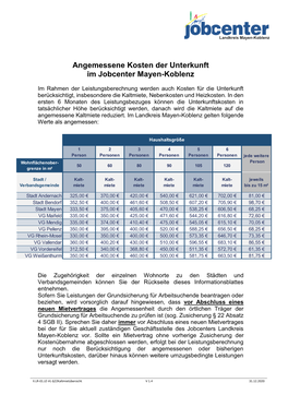 Angemessene Kosten Der Unterkunft Im Jobcenter Mayen-Koblenz