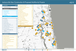 Jacksonville New Construction & Proposed Multifamily Projects