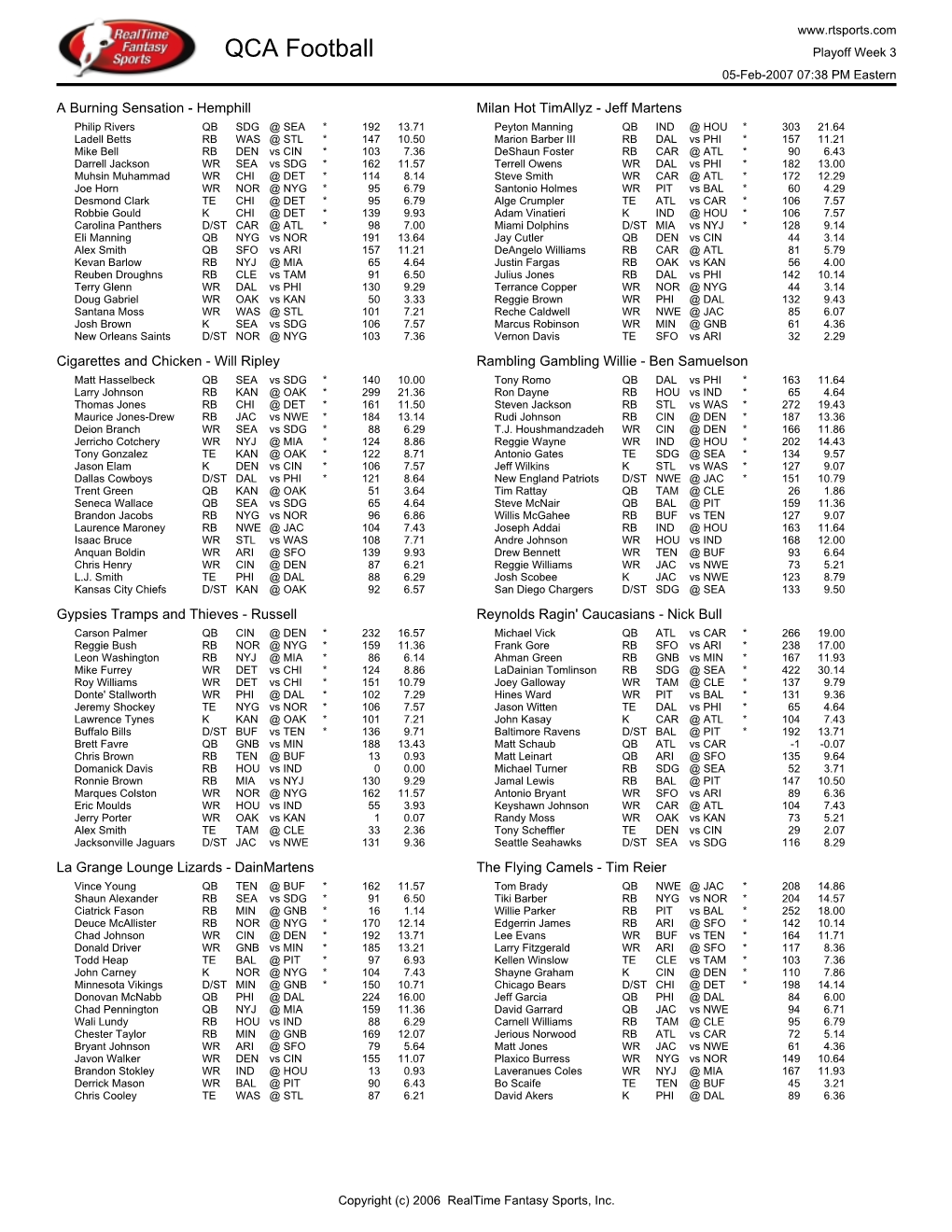 QCA Football Playoff Week 3 05-Feb-2007 07:38 PM Eastern