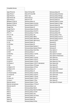 Compatible Devices.Pdf