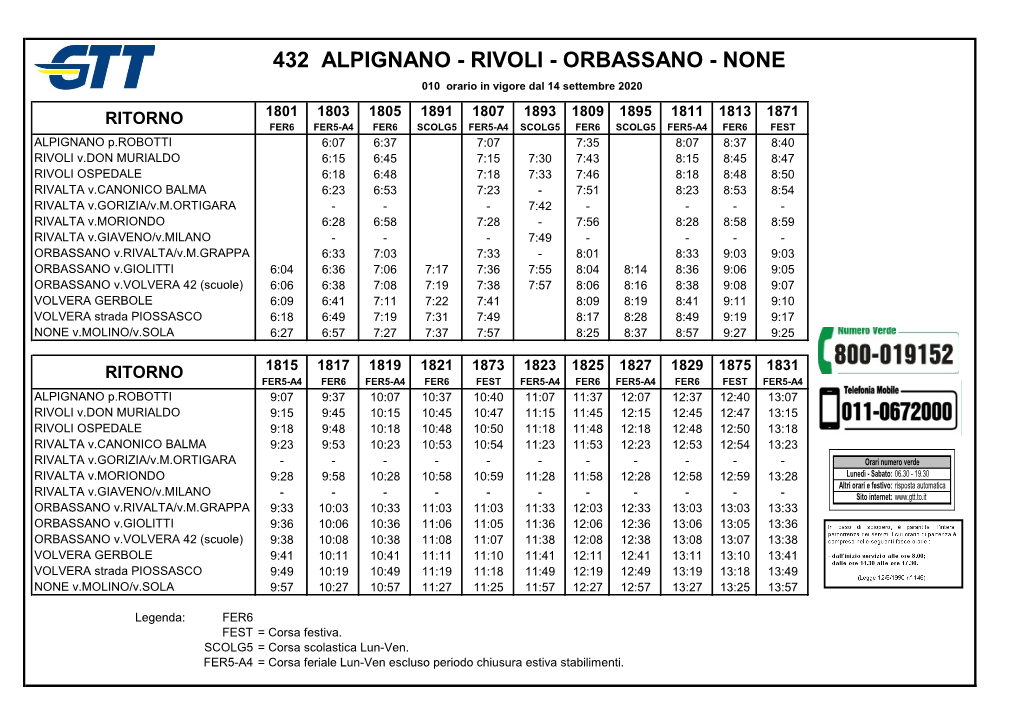 432 ALPIGNANO - RIVOLI - ORBASSANO - NONE 010 Orario in Vigore Dal 14 Settembre 2020