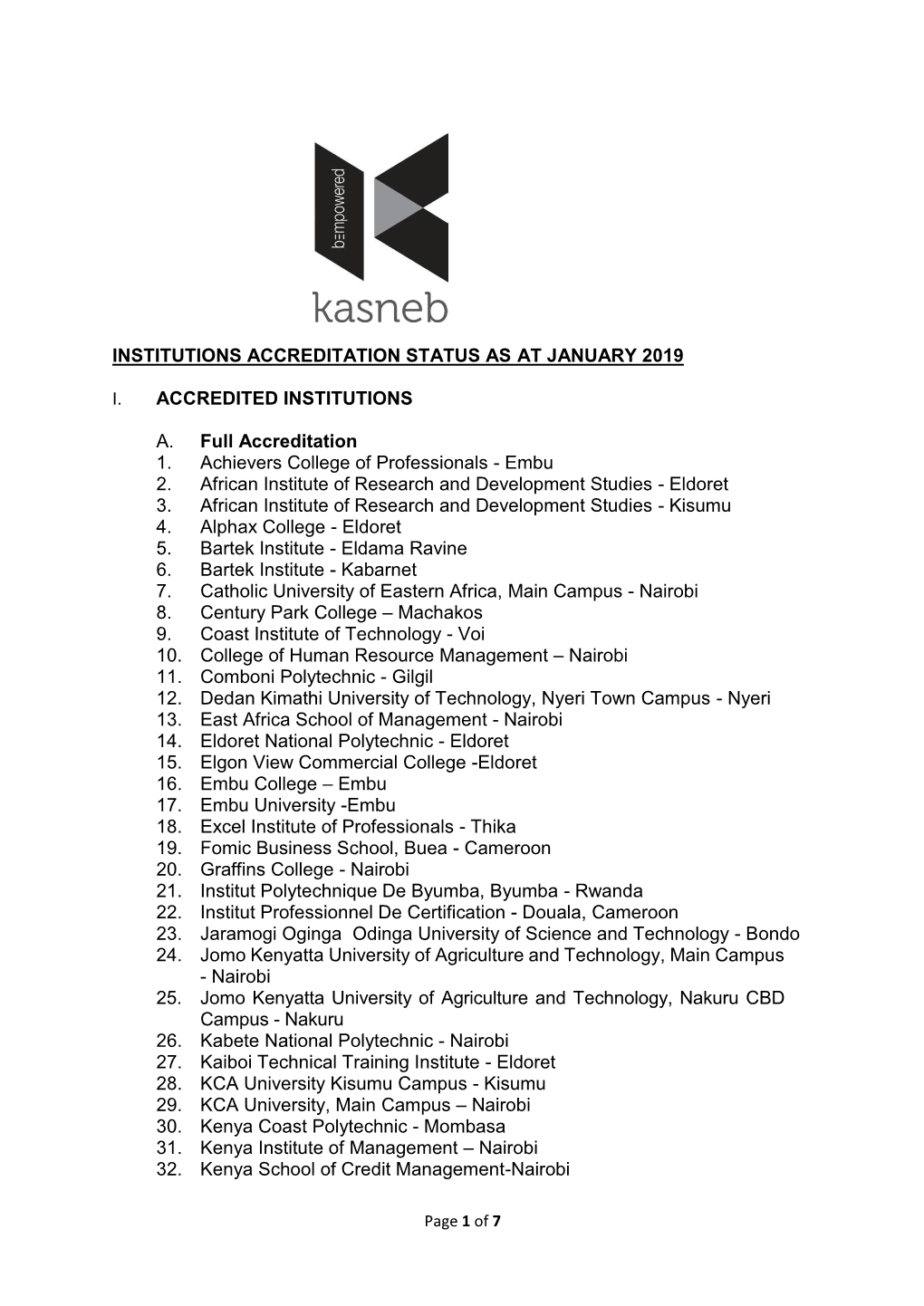 Institutions Accreditation Status As at January 2019