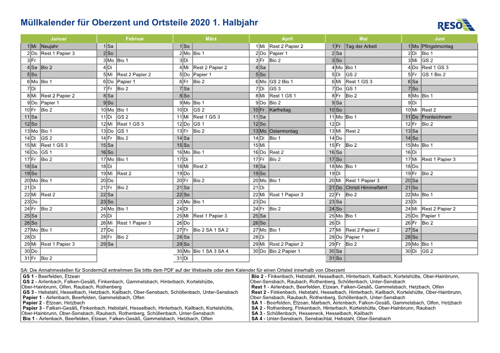 Müllkalender Für Oberzent Und Ortsteile 2020 1. Halbjahr