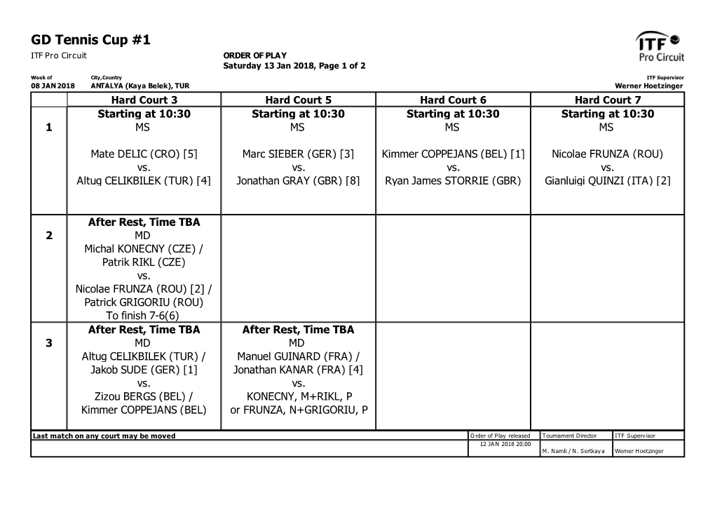 ITF Tournament Planner