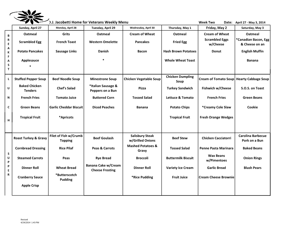 D.J. Jacobetti Home for Veterans Weekly Menu