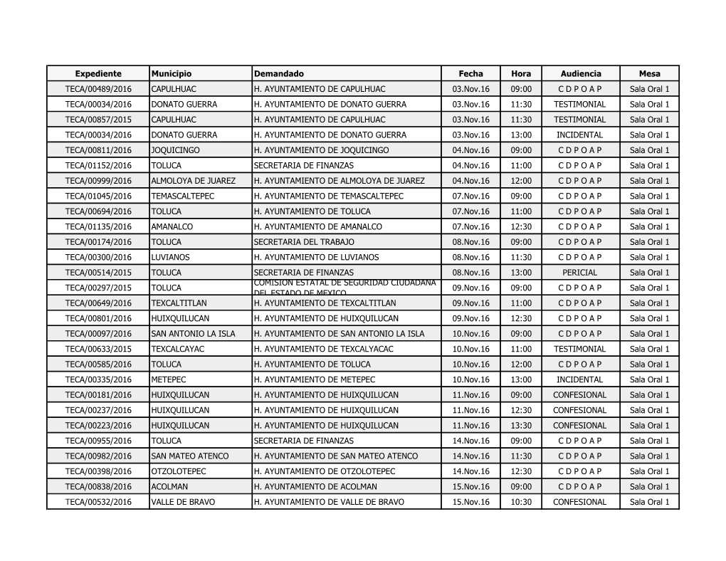 Expediente Municipio Demandado Fecha Hora Audiencia Mesa TECA/00489/2016 CAPULHUAC H
