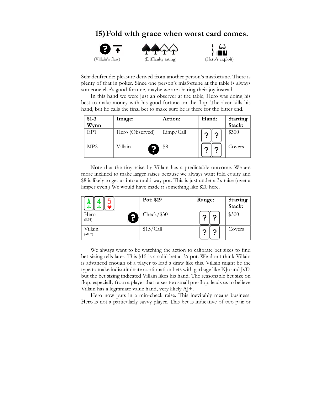 15) Fold with Grace When Worst Card Comes