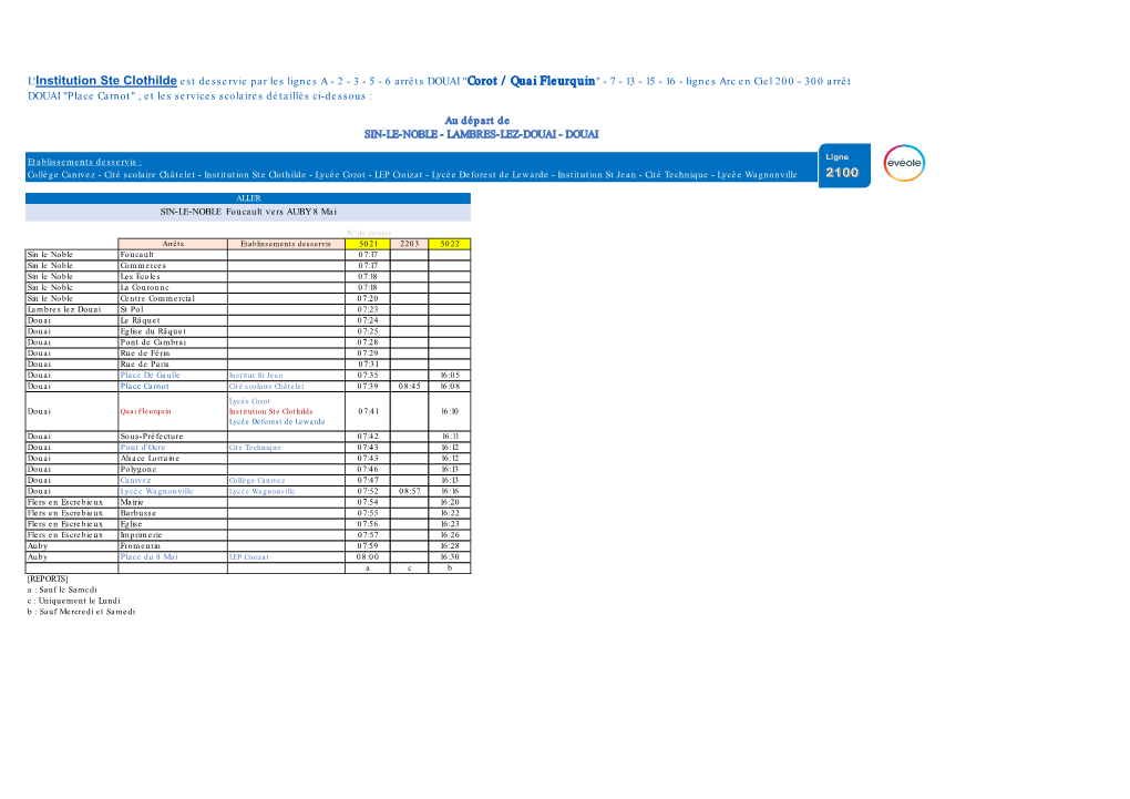L'institution Ste Clothilde Est Desservie Par Les Lignes A