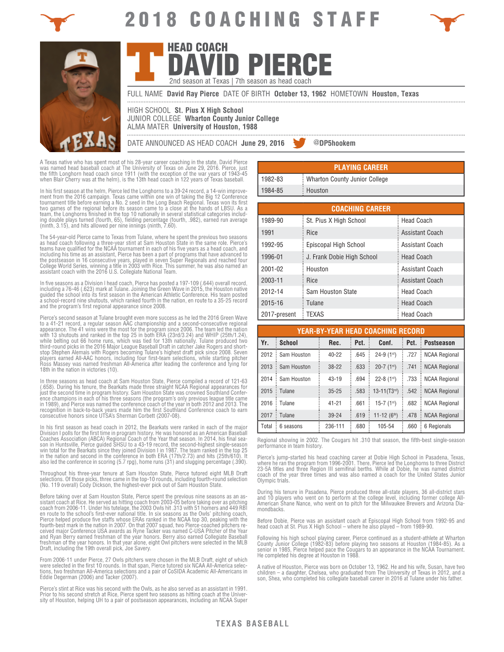 DAVID PIERCE 2Nd Season at Texas | 7Th Season As Head Coach FULL NAME David Ray Pierce DATE of BIRTH October 13, 1962 HOMETOWN Houston, Texas