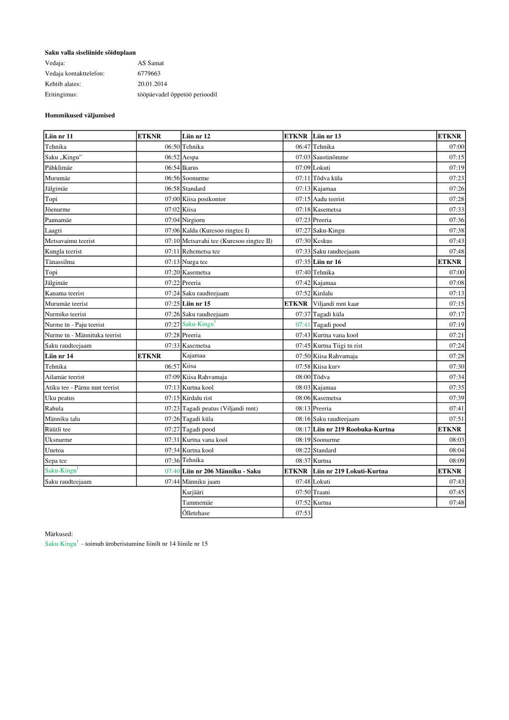 Saku Valla Siseliinide Sõiduplaan Vedaja: AS Samat Vedaja Kontakttelefon: 6779663 Kehtib Alates: 20.01.2014 Eritingimus: Tööpäevadel Õppetöö Perioodil