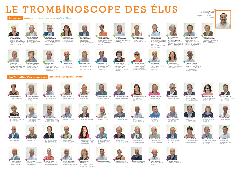 LE TROMBINOSCOPE DES ÉLUS Président 3E Adjoint À ST-ETIENNE-DE- Le Bureau Le Président, Les Vice-Présidents Et Les Conseillers Délégués ST-GEOIRS