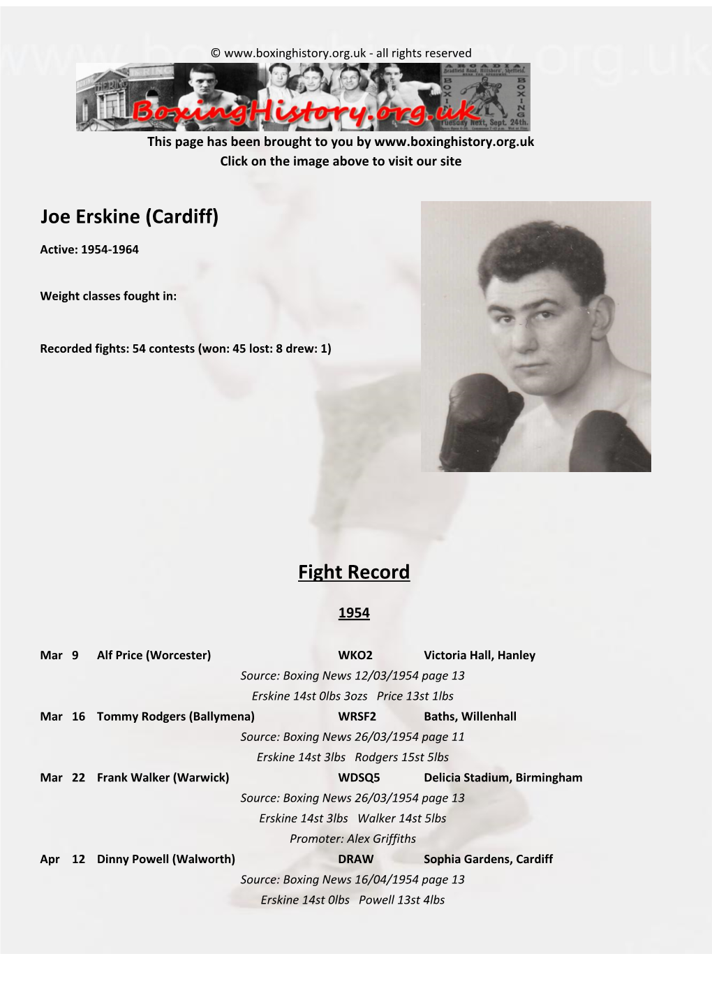 Fight Record Joe Erskine (Cardiff)