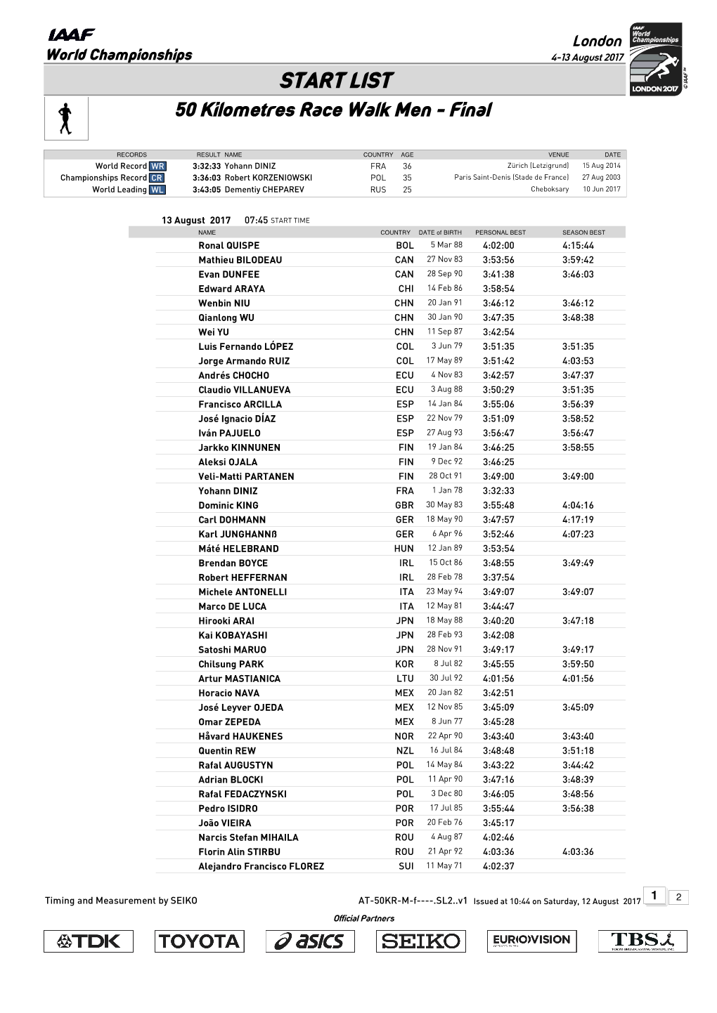 START LIST 50 Kilometres Race Walk Men - Final