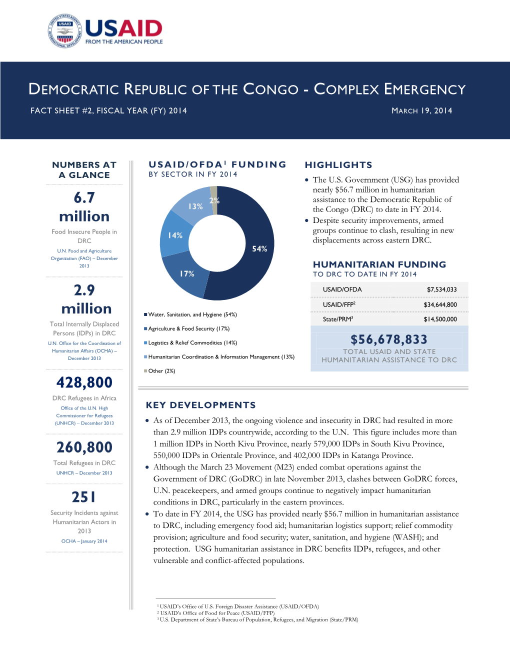 Democratic Republic of the Congo Complex Emergency 03-29-2014