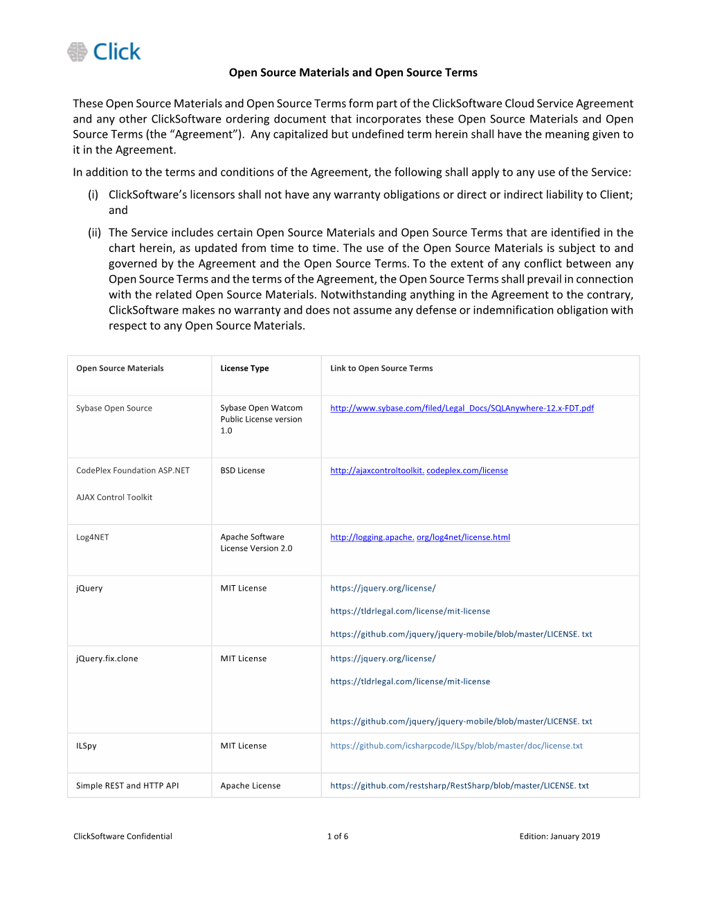 Clicksoftware Open Source Materials and Terms