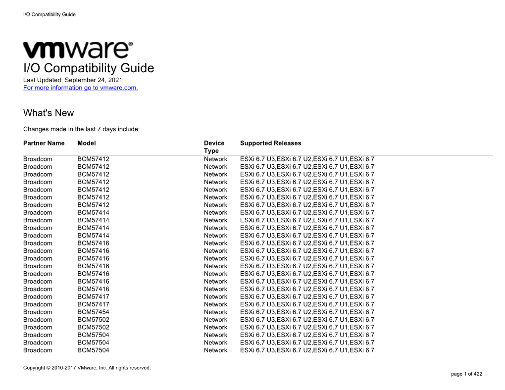 I/O Compatibility Guide