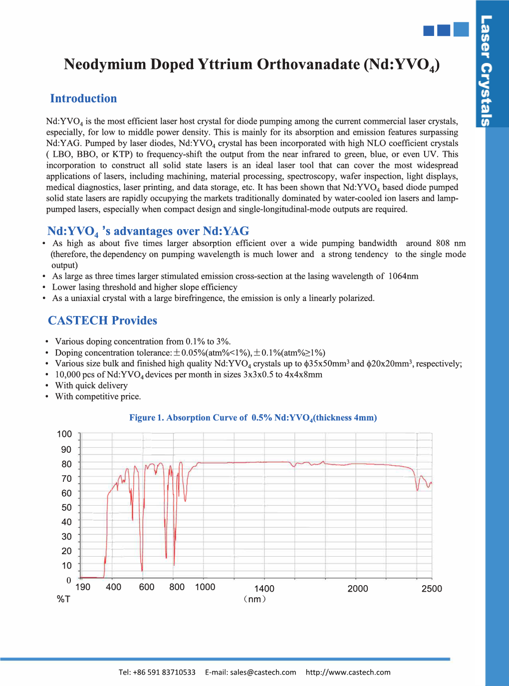 Neodymium Doped Yttrium Orthovanadate (Nd:YVO4)