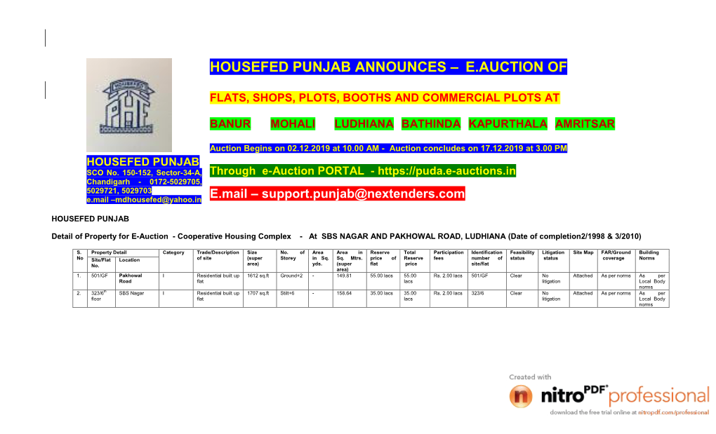 Housefed Punjab Announces – E.Auction Of