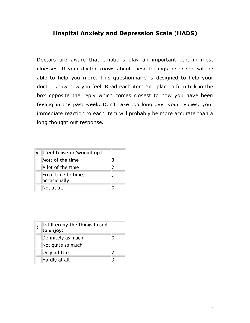 Hospital Anxiety and Depression Scale (HADS)