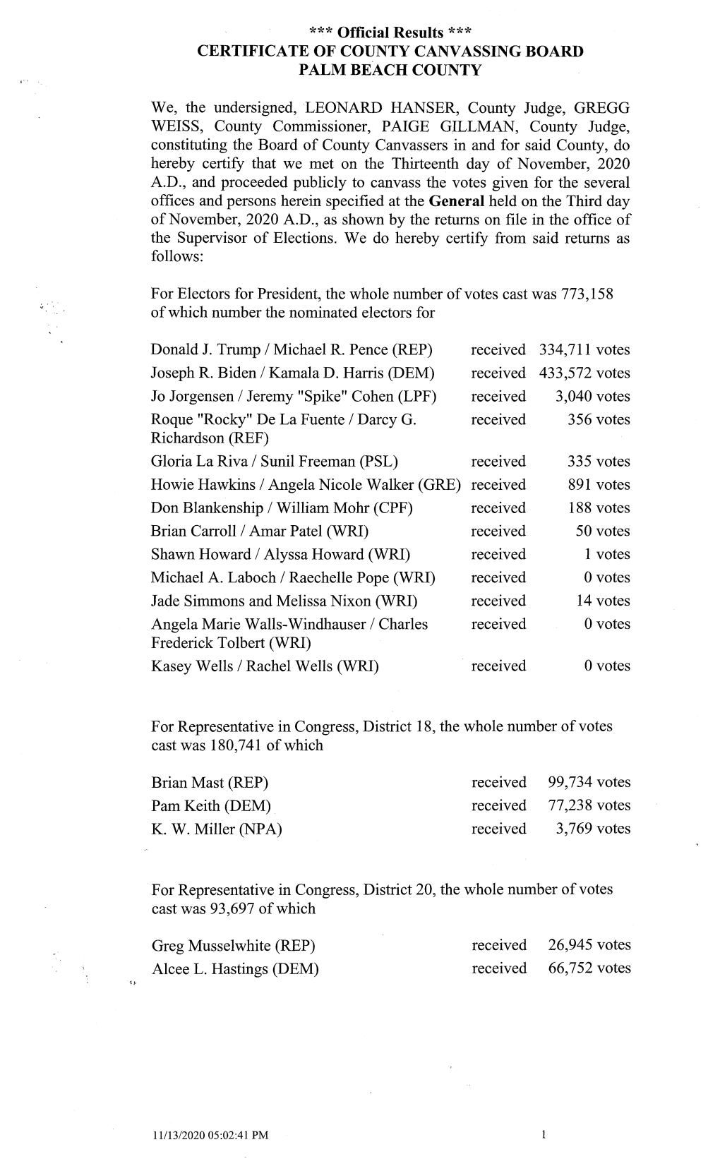 Official Results *** CERTIFICATE of COUNTY CANVASSING BOARD PALM BEACH COUNTY