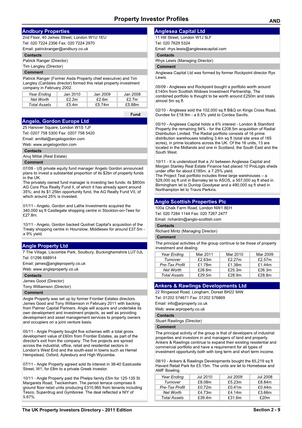 Property Investor Profiles AND