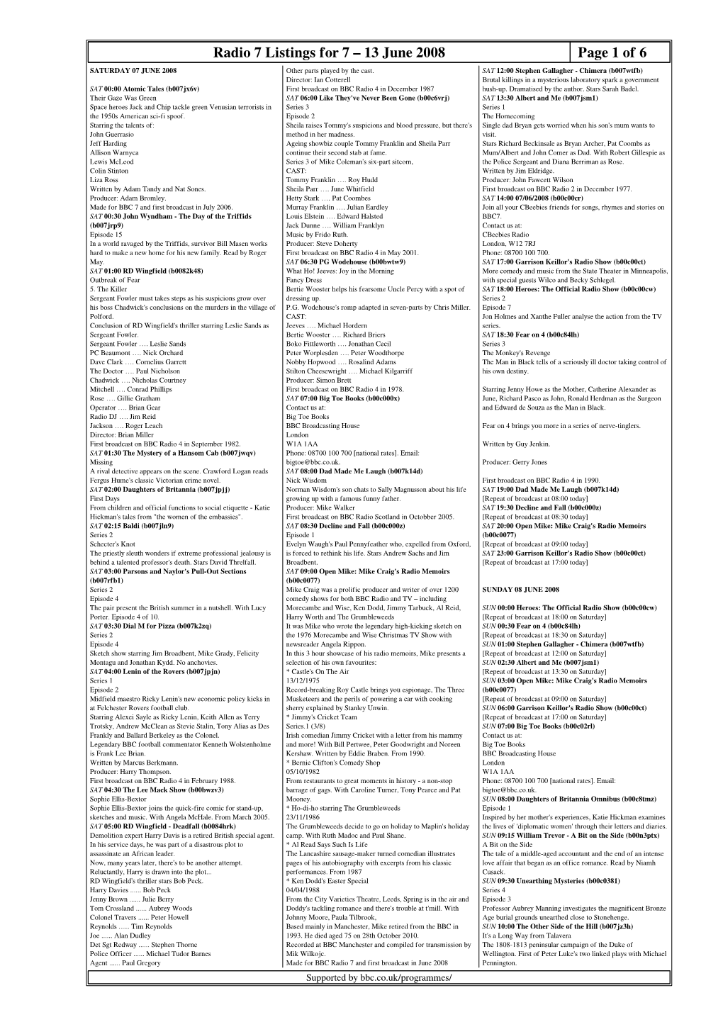 Radio 7 Listings for 7 – 13 June 2008 Page 1 of 6 SATURDAY 07 JUNE 2008 Other Parts Played by the Cast