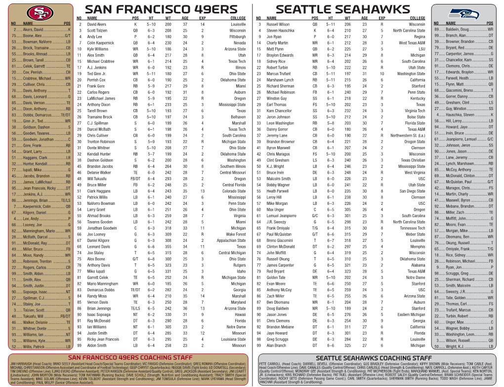 Seattle Seahawks San Francisco 49Ers