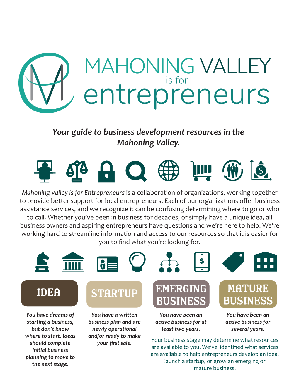 MAHONING VALLEY Is for Entrepreneurs