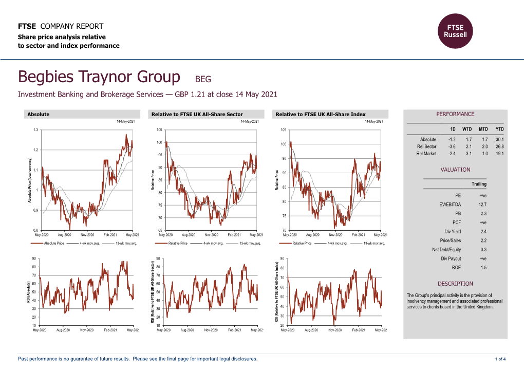 FTSE Factsheet