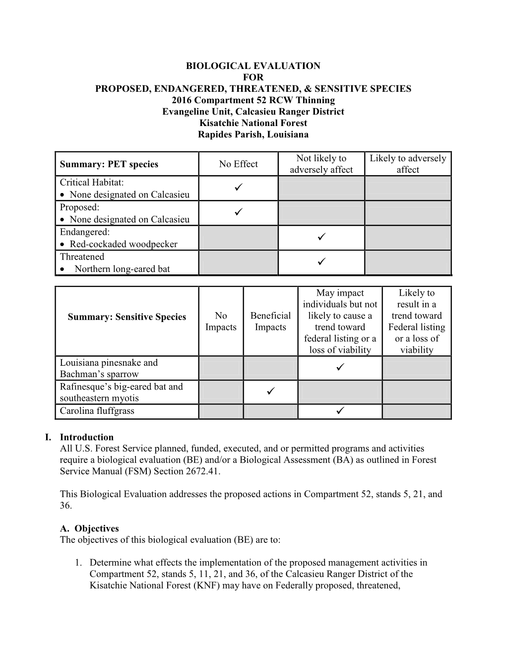 Biological Evaluation