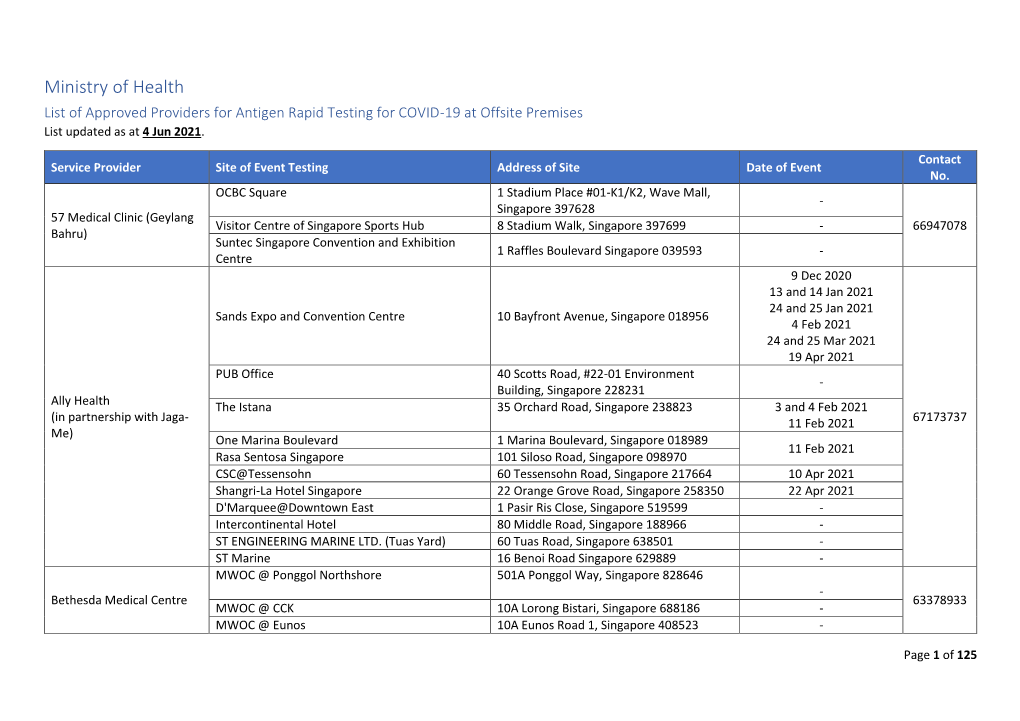 Ministry of Health List of Approved Providers for Antigen Rapid Testing for COVID-19 at Offsite Premises List Updated As at 4 Jun 2021